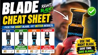 You’re Probably Using the Wrong Multi Tool Blade!