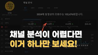 유튜브 스튜디오 채널 분석 보는 방법(조회수 올리는 방법 4편 l 작은 채널이 꼭 확인할 3가지)