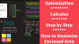 Optimization Calculus - Maximizing an Enclosed Area  - Step by Step Method - Example 1