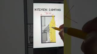 Kitchen Lighting design