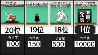 【にゃんこ大戦争】ウザい敵キャラランキング！