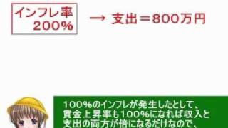 アイアイとゆっくりの経済講座その30「インフレ税」 ‐ ニコニコ動画原宿