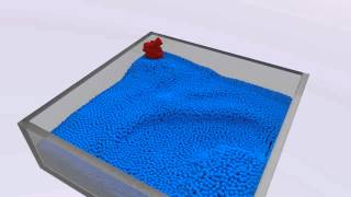 Blender Particle Fluid Dynamic FLOATING OBJECTS