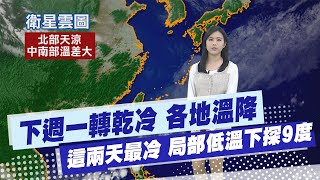 【孫怡琳報氣象】下週一起轉乾冷 各地溫降 北部整天偏冷｜ 下週三和下週四最冷 局部低溫下探9度 20250104