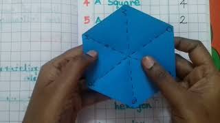 State the number of lines of symmetry for the following figures🔴Activity solved🔴Regular Hexagon👉