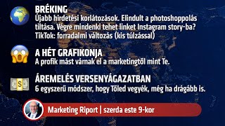 Marketing Riport | Emelj árat vevővesztés nélkül