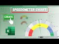 📊 Create a Stunning Gauge Chart (Speedometer) in Excel | Step-by-Step Tutorial 🚀 | Apna sir