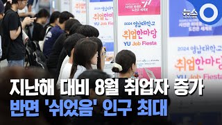 지난해 대비 8월 취업자 증가… 반면 '쉬었음' 인구 최대