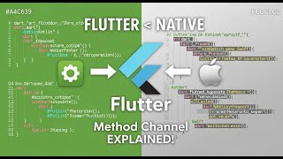 Flutter Method Channel Explained – Talk to Native Android & iOS Code!