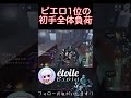 【第五人格】1位による初手全体負荷型ピエロ shorts 第五人格 identityv