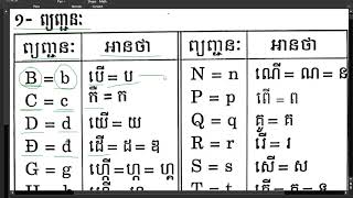 ព្យញ្ជនៈភាសាវៀតណាមមេរៀនទី 1