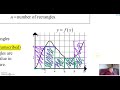 AP Calculus 6-2B Riemann Sums Left Right and Midpoint