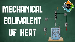 Mechanical Equivalent of Heat