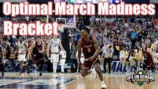 How To Pick The Optimal March Madness Bracket