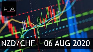 NZD/CHF MULTI-TIMEFRAME TECHNICAL ANALYSIS | 06 AUGUST 2020