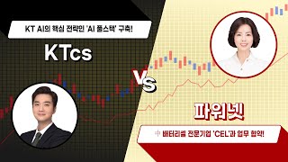 [여의도클라쓰] KTcs vs 파워넷 / 4989