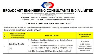 BROADCAST ENGINEERING CONSULTANTS INDIA LIMITED(BECIL) Recruitment of Data Entry Operator Vacancy-86