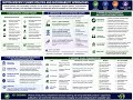 SCR Topic 4 Sustainability and Climate Policy, Culture, and Governance 2