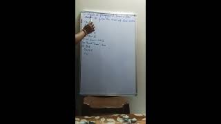 Simple Basic Programming with input statement | Class V | Computer |