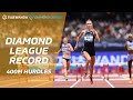 Femke Bol runs third-fastest 400m hurdles time ever in London - Wanda Diamond League 2023