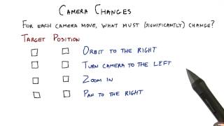 Camera Changes - Interactive 3D Graphics