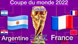 France Argentine Finale coupe du monde 2022 | France Argentina World Cup final | Gamstafi TV