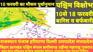 10 फरवरी 2025 का मौसम पूर्वानुमान। पहाड़ों पर लगातार सक्रिय रहेंगे पश्चिम विक्षोभ