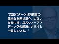 【米国株 10 12】これが最強のetf、俺も買ってます