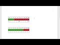 First Bad Version [LeetCode 278] | Binary Search | Approach and Intuition