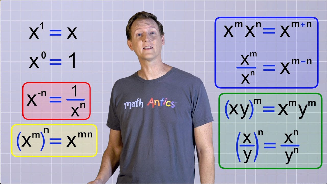 Algebra Basics: Laws Of Exponents - Math Antics - YouTube