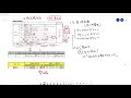 【大学受験】岡山県立大 看護学科　ここより下は私立か専門学校か？