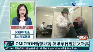 OMICRON衝擊耶誕 英法單日確診又新高｜華視新聞 20211225