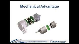 How Magnetic Sensing Technologies are Changing How You Use Rotary Encoders Webinar, by Posital-Fraba