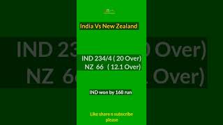 India  win T20  series  against New Zealand