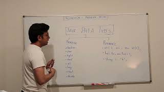 Recursion part 1: Parameter Passing