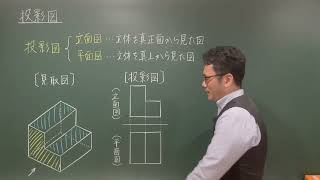 中1数学 平面図形・空間図形 投影図とは