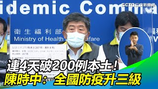 連4天破200例本土！陳時中宣布：全國防疫升三級警戒｜三立新聞網 SETN.com