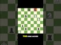 Hidden Tactics to Win Chess Games