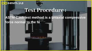 ASTM C365 Flatwise Compressive Properties