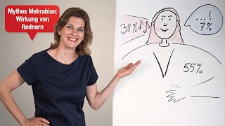 Mythos Mehrabian: Wirkung von Rednern | Tipps für Ihren überzeugenden Auftritt | #29