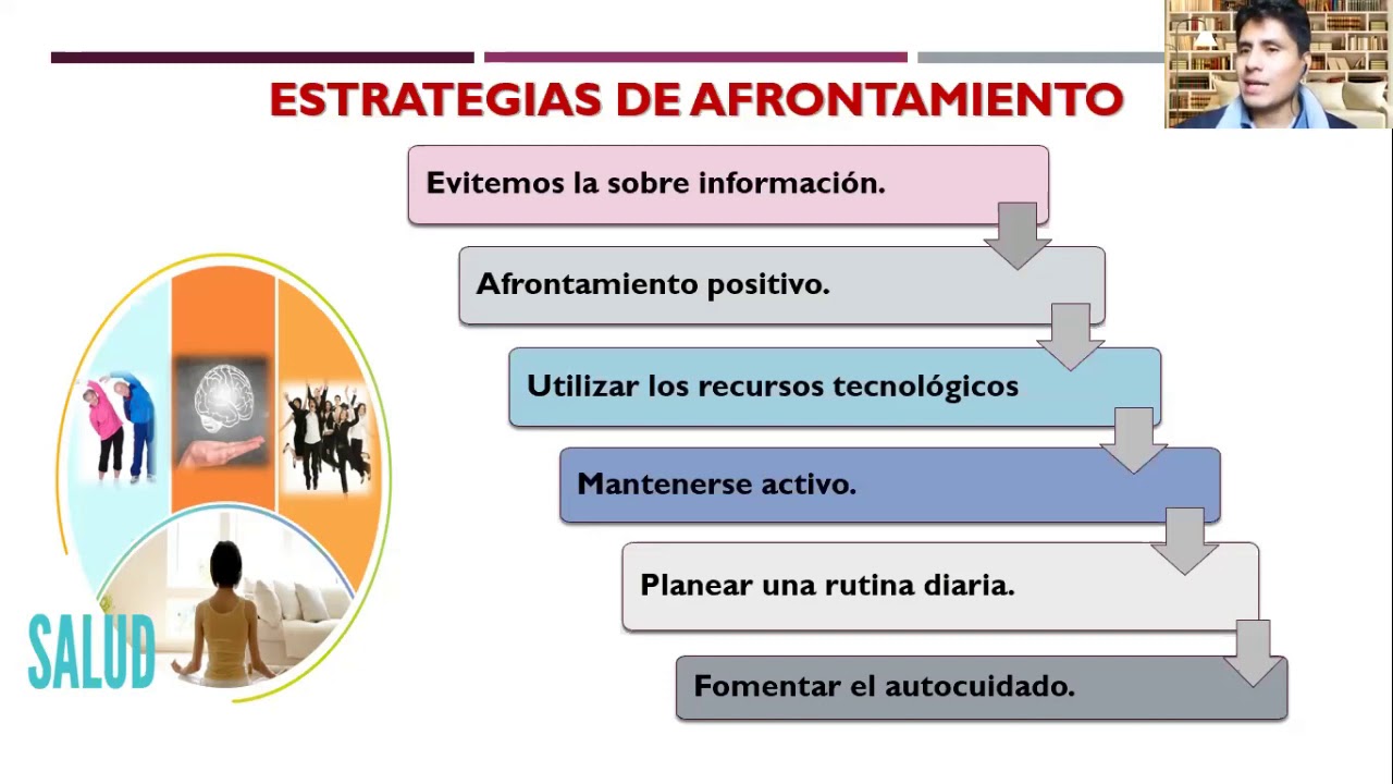 ESTRATEGIAS DE AFRONTAMIENTO EN LA ETAPA DE CUARENTENA - YouTube