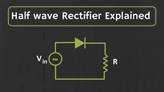 Half wave Rectifier Explained
