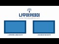 2020년 시행 수능 국어 독서 3d 합성 영상의 생성과 출력을 위한 모델링과 렌더링