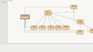 Java: Polymorphie und instanceof
