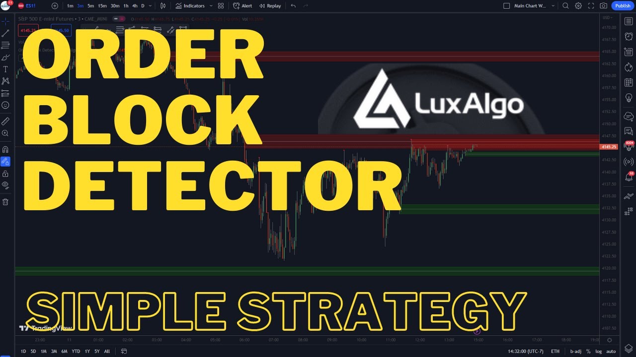 Lux Algo Order Block Detector SIMPLE Trading Strategy - YouTube