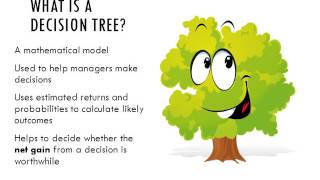 7 Decision Trees
