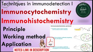 Techniques in immunodetection I: Immunocytochemistry and Immunohistochemistry | msc 4th sem notes.