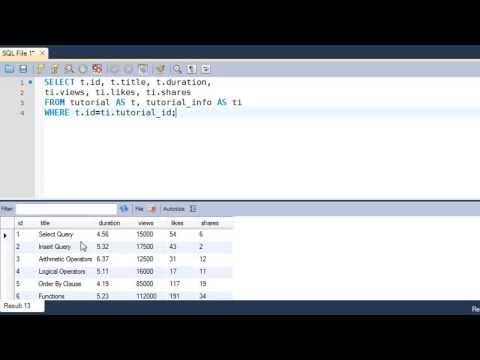 SQL Tutorial - 29: SQL JOINS SQL Tutorial - 29: SQL JOINS
