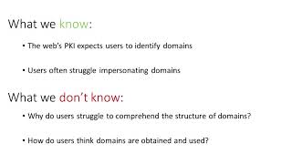 SOUPS 2020 - Mental Models of Domain Names and URLs (Poster)