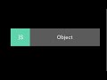 016  -- Javascript    Object  -- Part 1